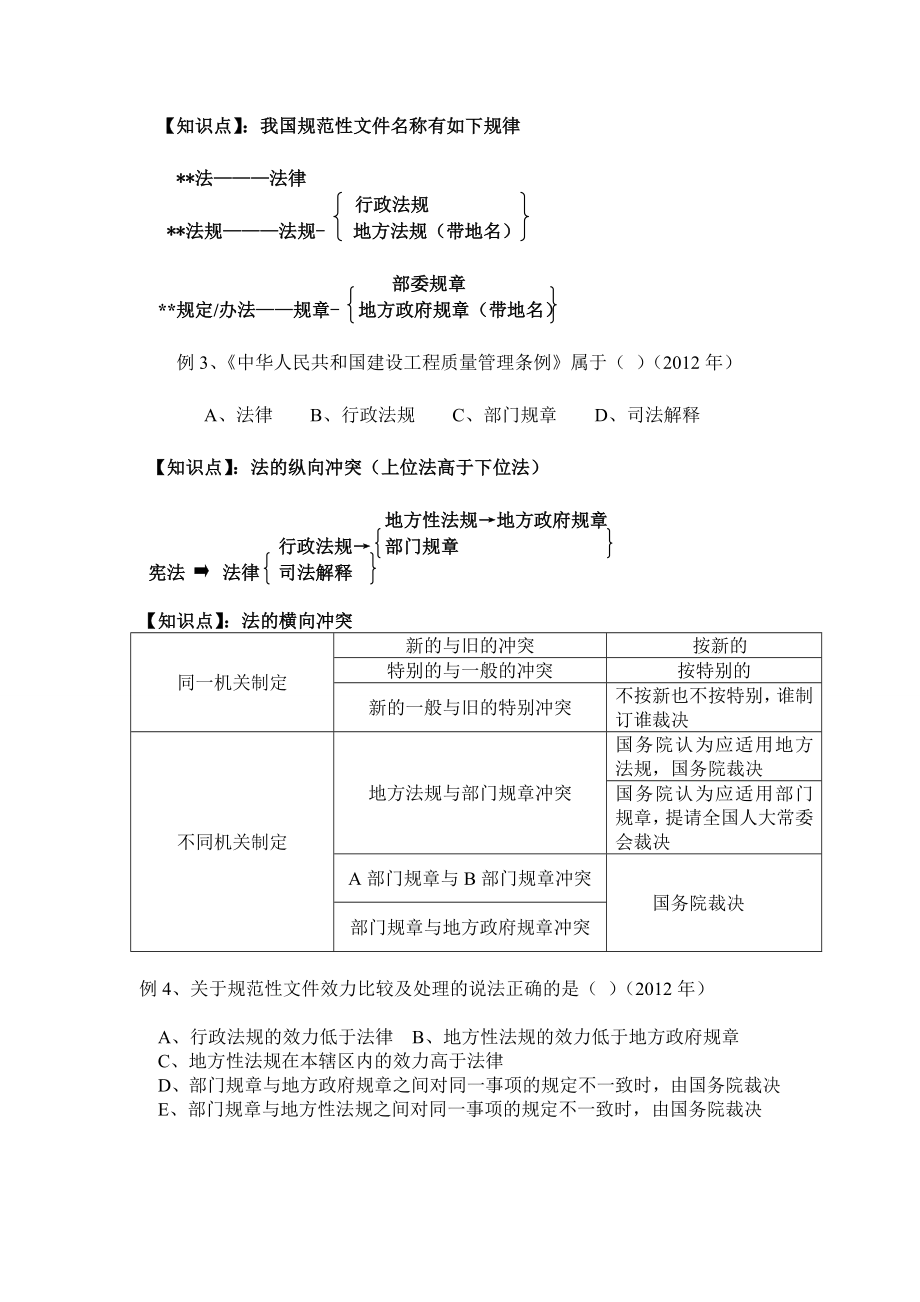 二级建造师 建设工程法规及相关知识真题解析班 讲义整理归纳.doc_第3页