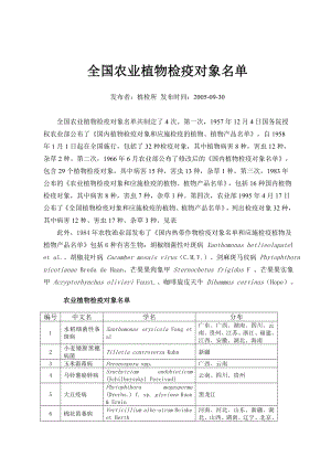 全国农业植物检疫对象名单.doc