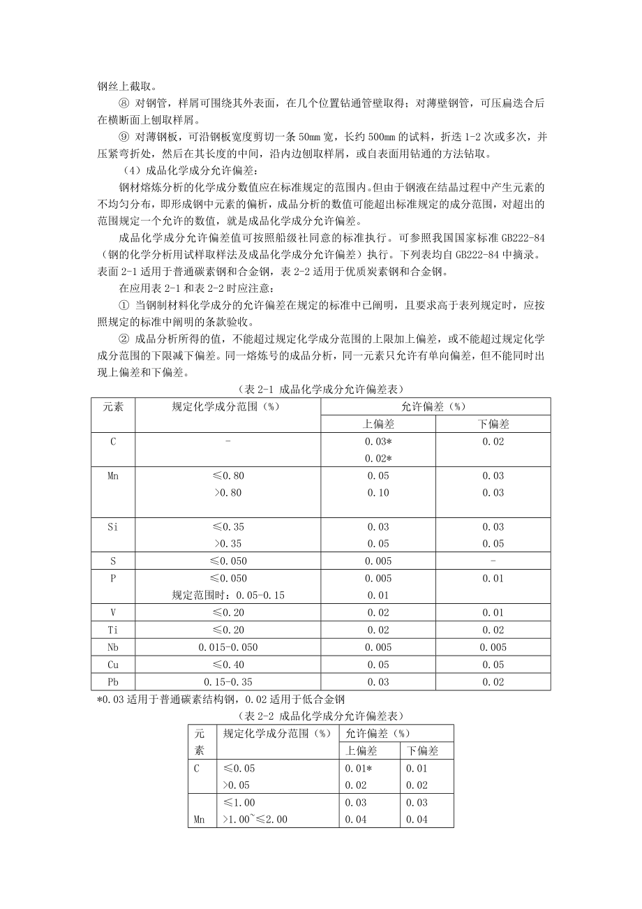 船舶建造质量检验第二章 船用金属材料检验.doc_第3页