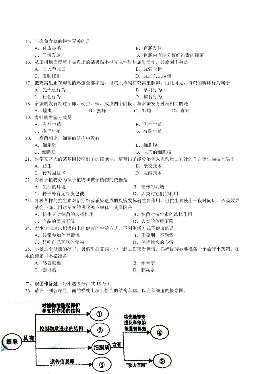 最新(官方考题)生物会考试题.doc_第2页