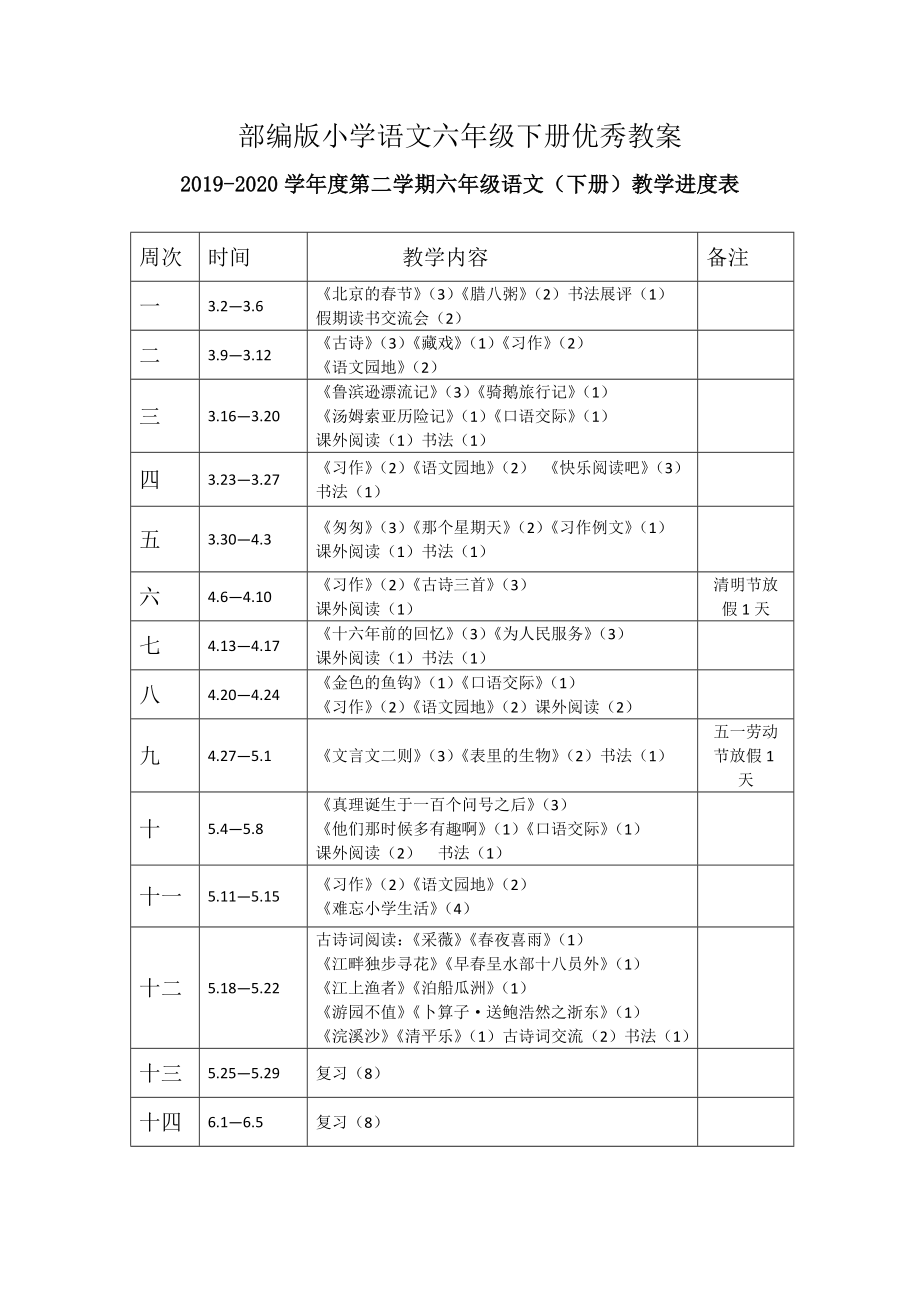 2020年部编版小学语文六年级下册优秀教案设计全册.doc_第1页