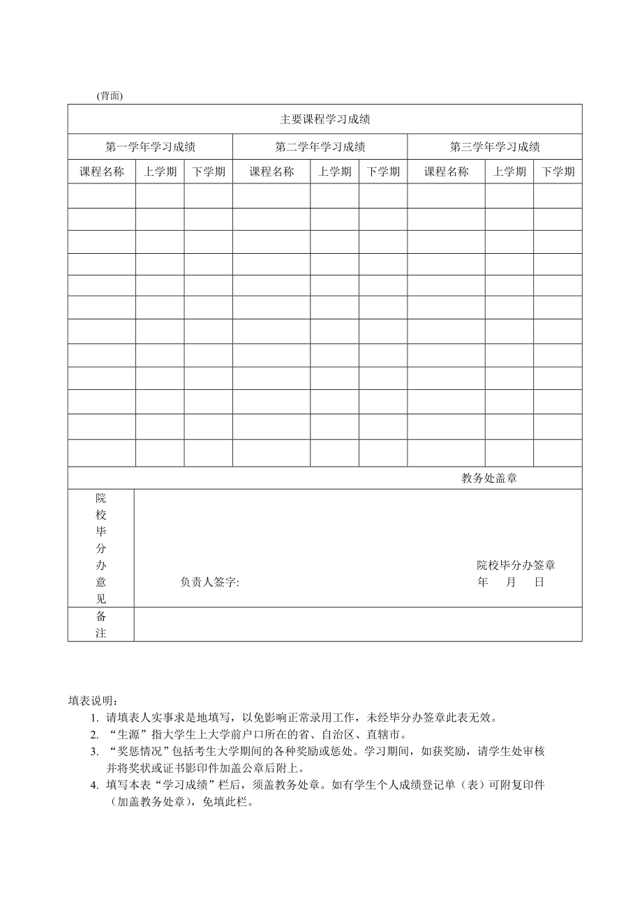 同意报考证明等相关样本.doc_第3页