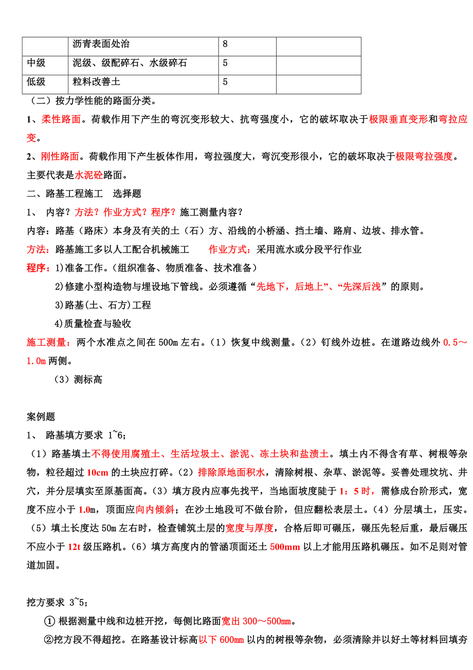 二建《市政实务》考点要点复习资料精编.doc_第2页