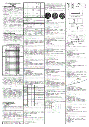 精选 二建《市政公用工程管理与实务》(核心必考点+考前预测) 完整版.doc