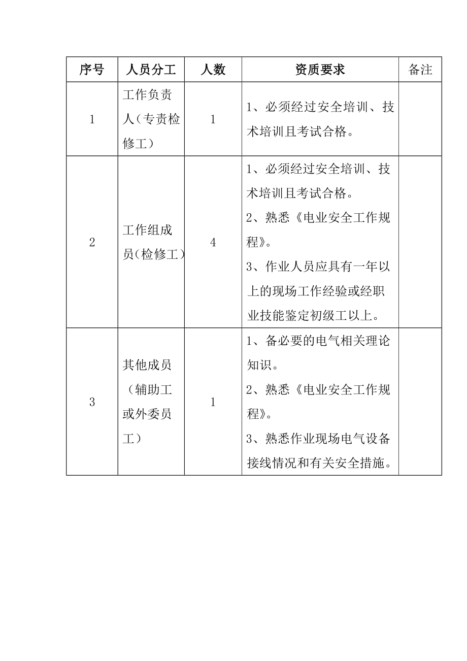 220kV隔离开关检修作业指导书.doc_第2页