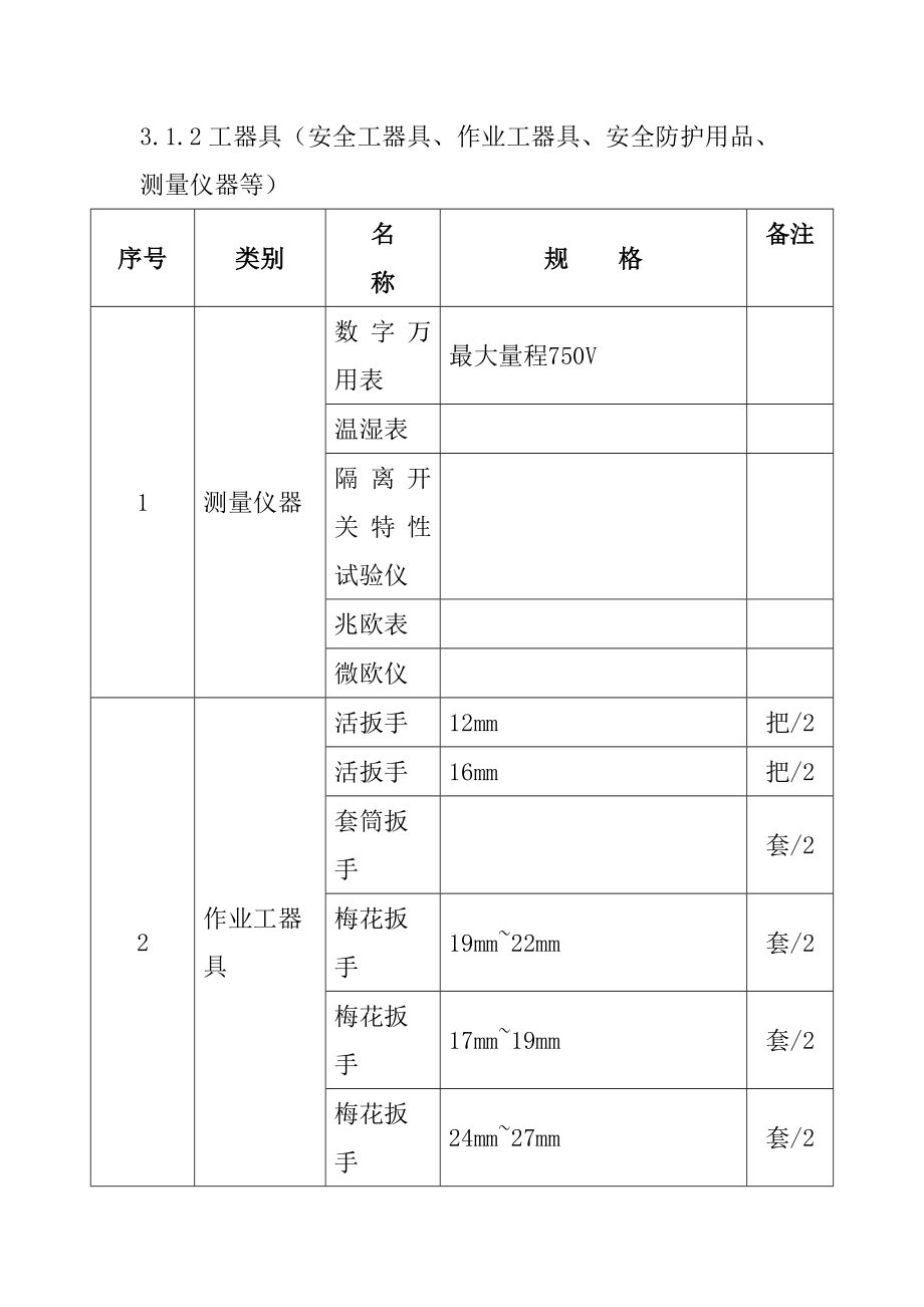 220kV隔离开关检修作业指导书.doc_第3页