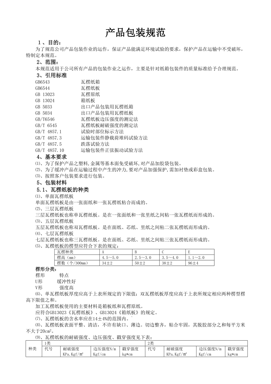 产品包装设计规范.doc_第1页