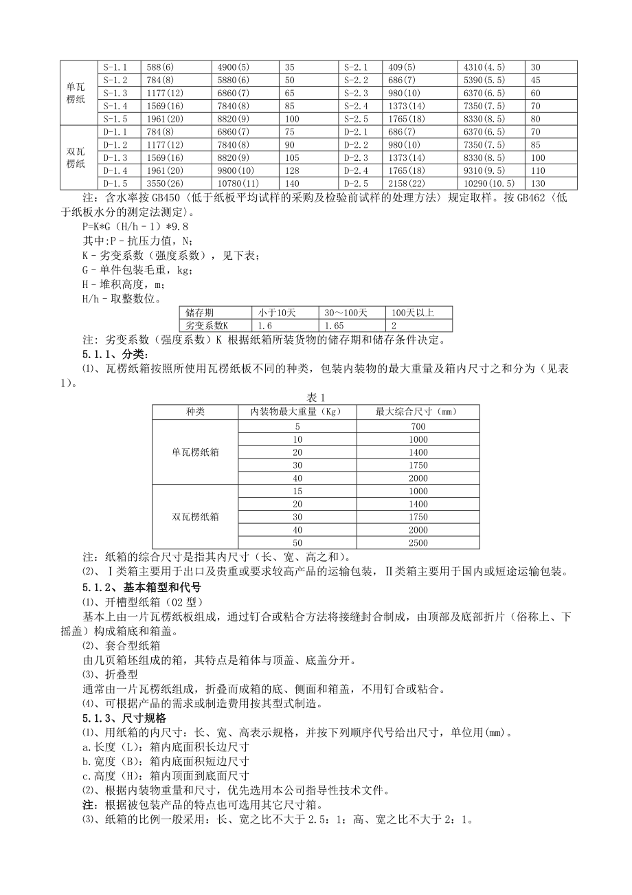 产品包装设计规范.doc_第2页