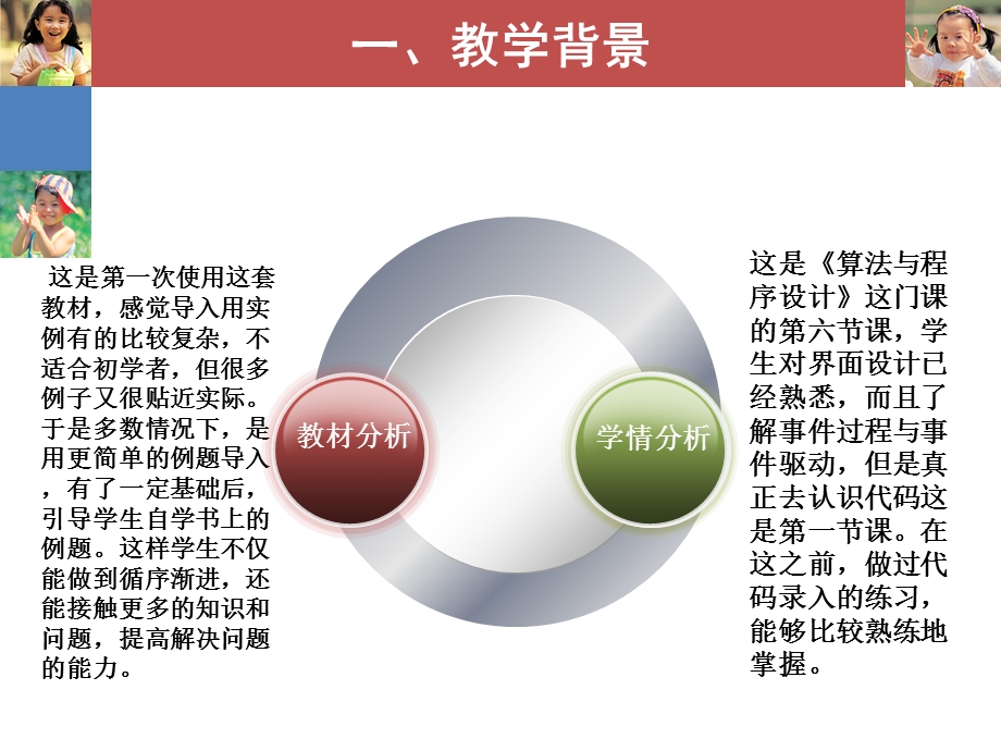 顺序结构程序设计说课.ppt_第3页