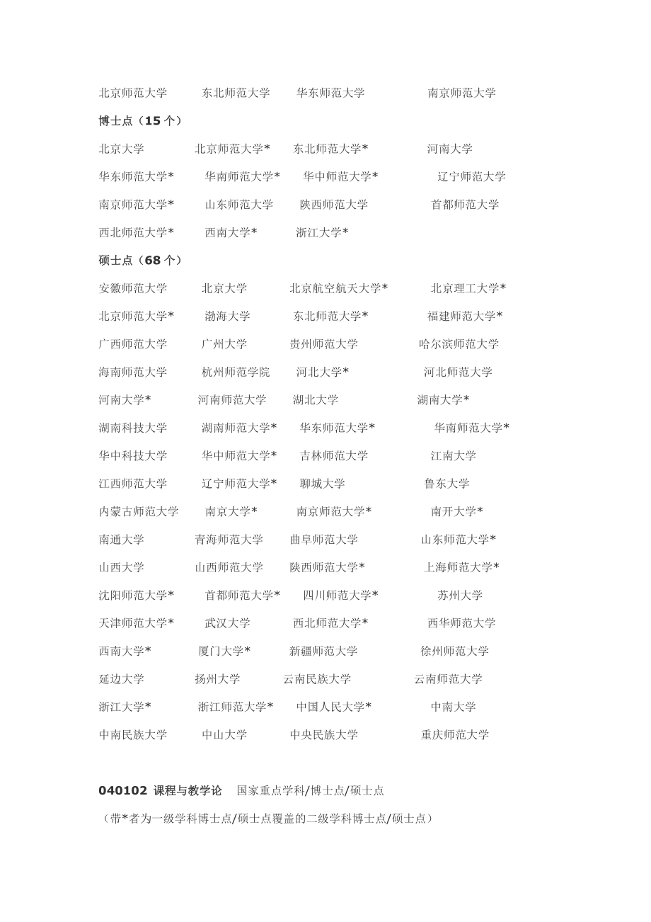 我国目前教育学学位点基本情况.doc_第2页