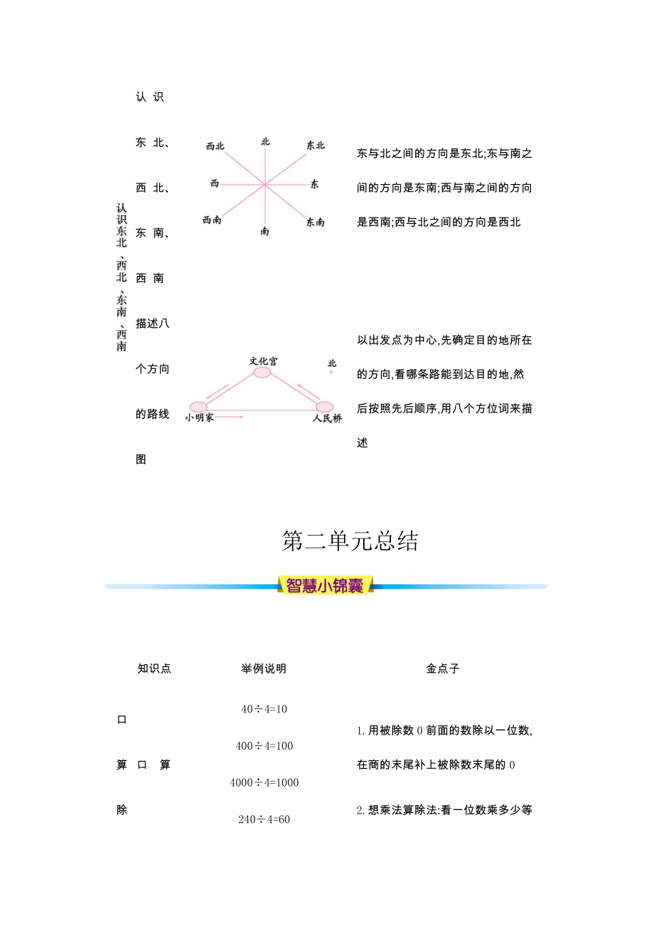 2020人教部编版三年级下册数学(全册)知识清单.docx_第2页