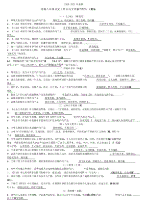 2020部编新人教版八年级上册古诗文理解性默写完整版+测试版.docx