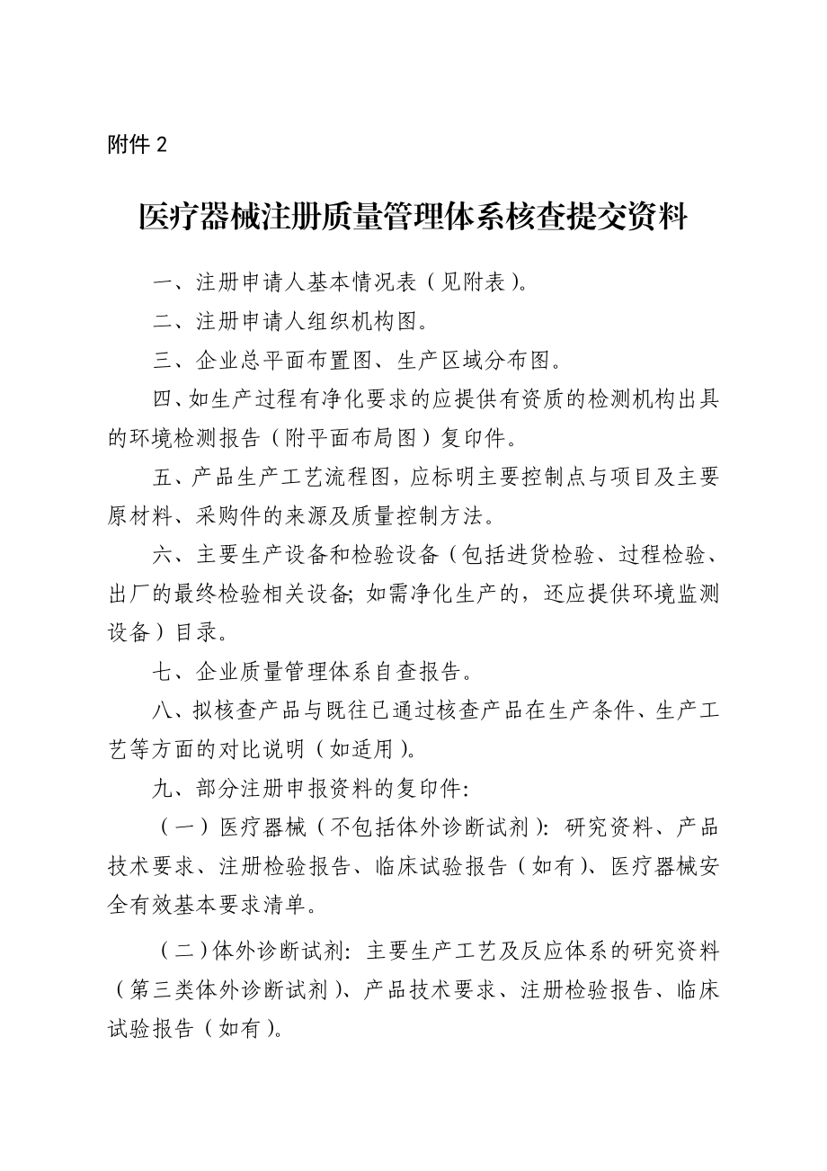 医疗器械注册质量管理体系核查提交资料.doc_第1页