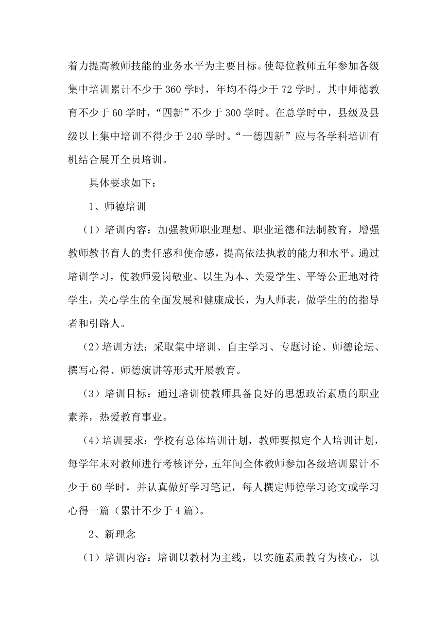 十二五教师继续教育学校“十二五”（）教师继续教育工程 实施细则施细则.doc_第3页