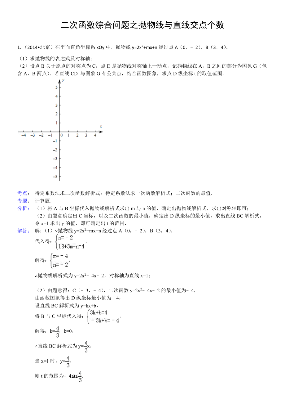 二次函数综合问题之抛物线和直线交点个数问题.doc_第1页