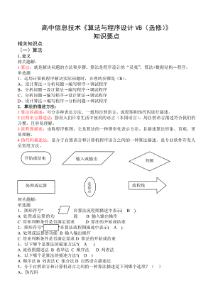 《算法与程序设计》(选修)课件.doc