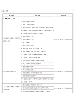 北京市物业管理示范项目考评标准及评分细则》(京建发[]507号)住宅.doc