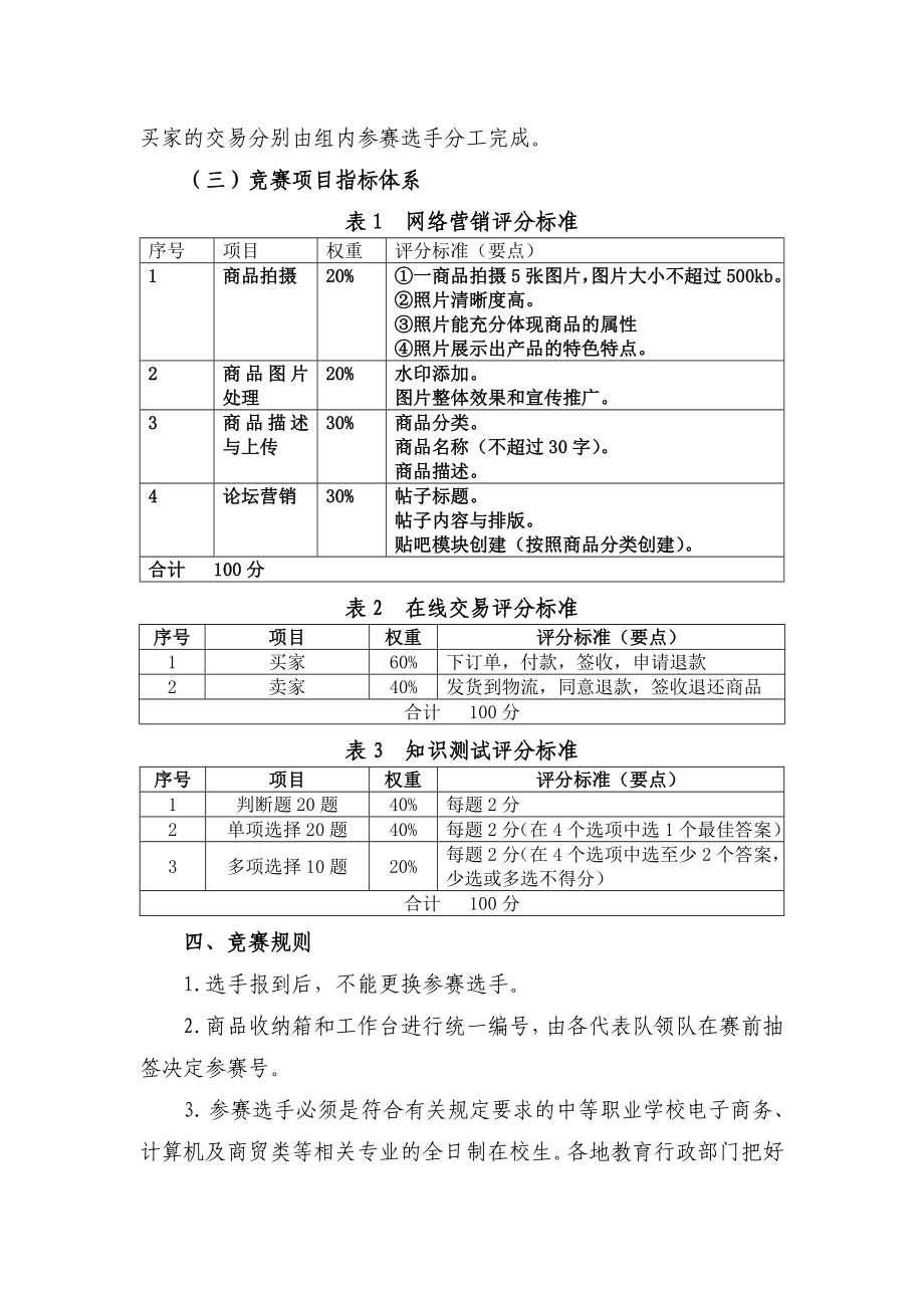 中等职业学校专业技能大赛电子商务技术竞赛规程.doc_第3页