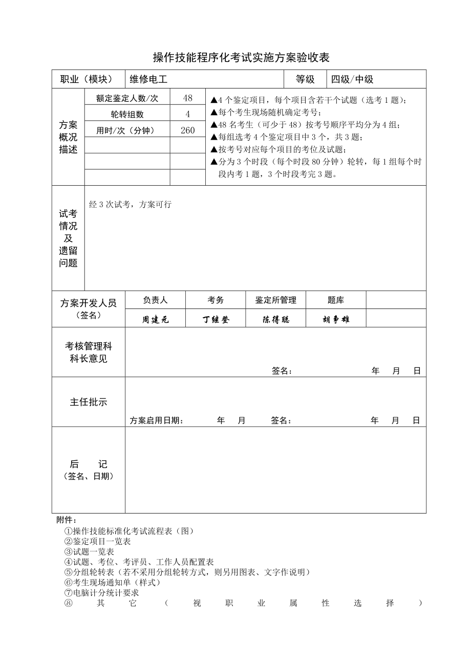 维修电工(四级)实施方案(操作技能程序化考试).doc_第2页