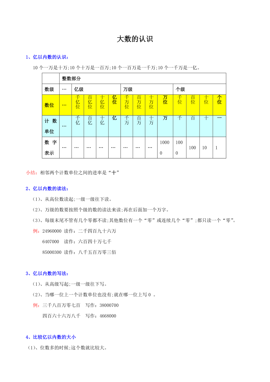 【小学数学】四年级上册数学《大数的认识》知识点整理+练习.doc_第1页