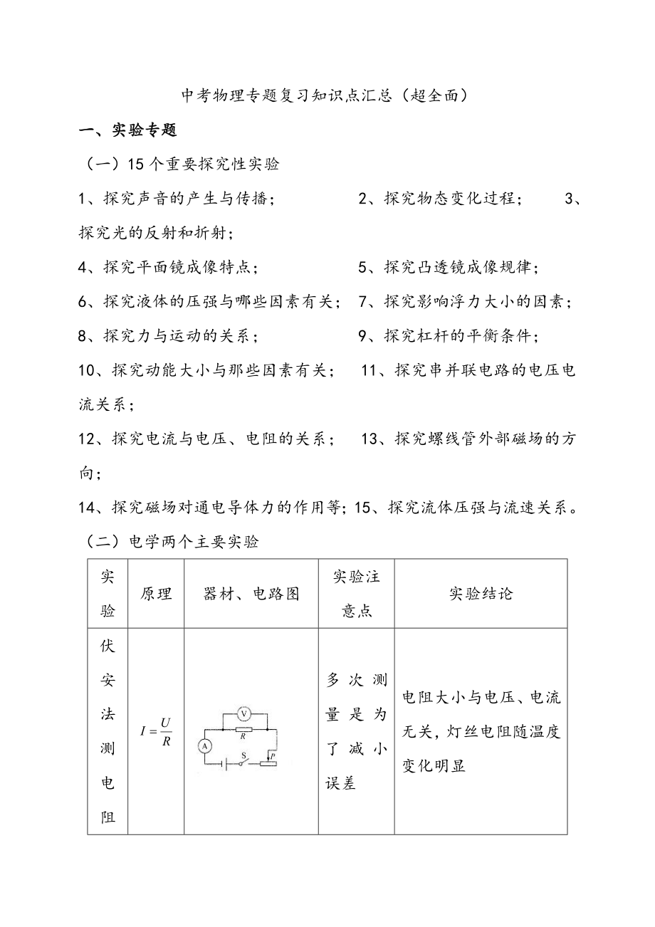 中考物理专题复习知识点汇总(超全面).doc_第1页