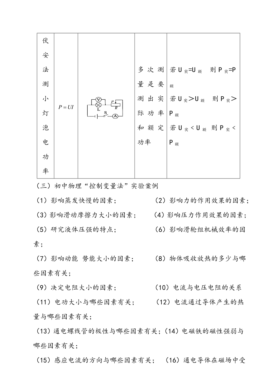 中考物理专题复习知识点汇总(超全面).doc_第2页