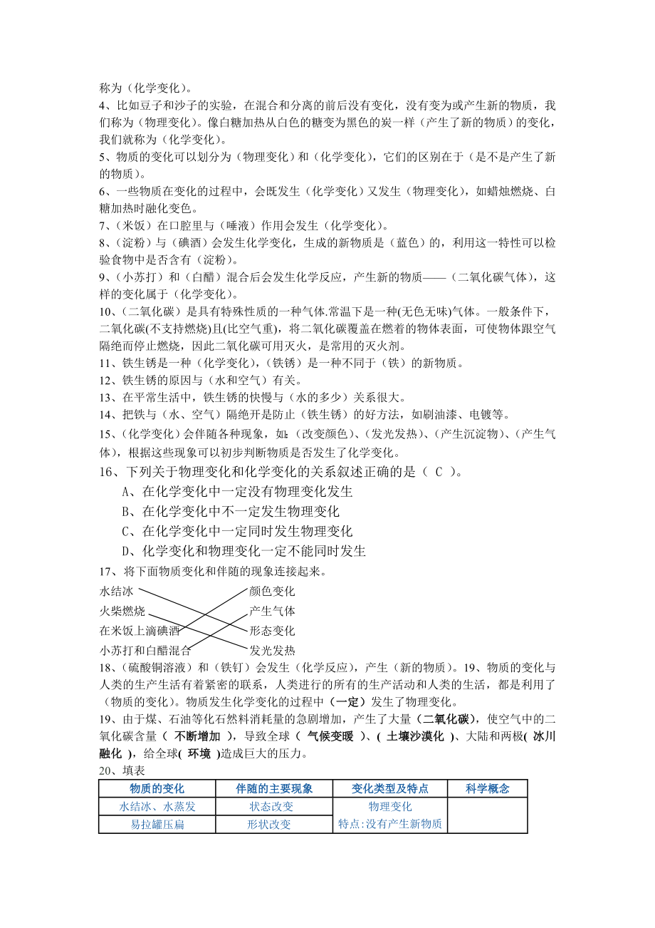 人教版六级下册科学复习资料.doc_第3页