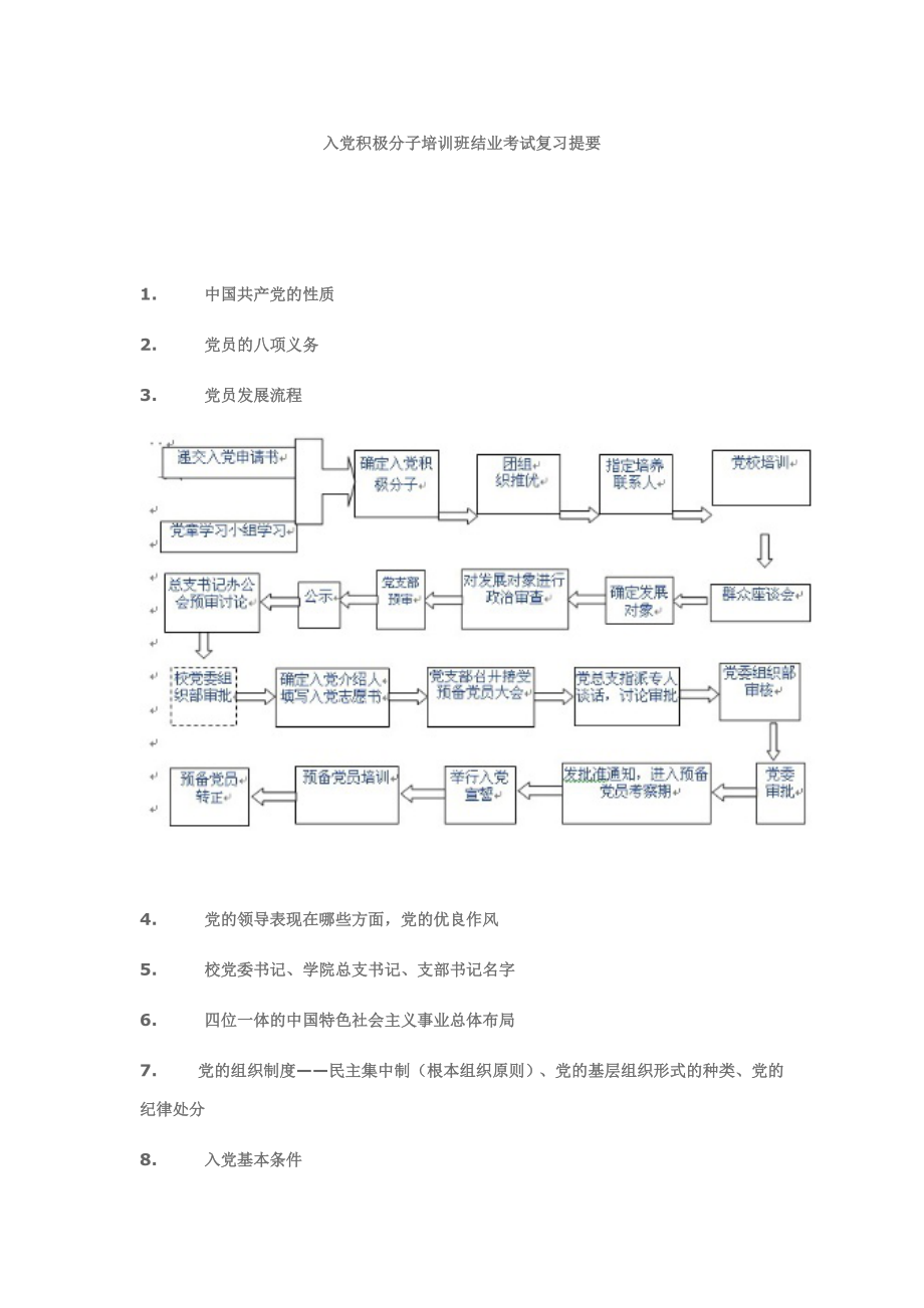 入党积极分子培训班结业考试复习提要1.doc_第1页