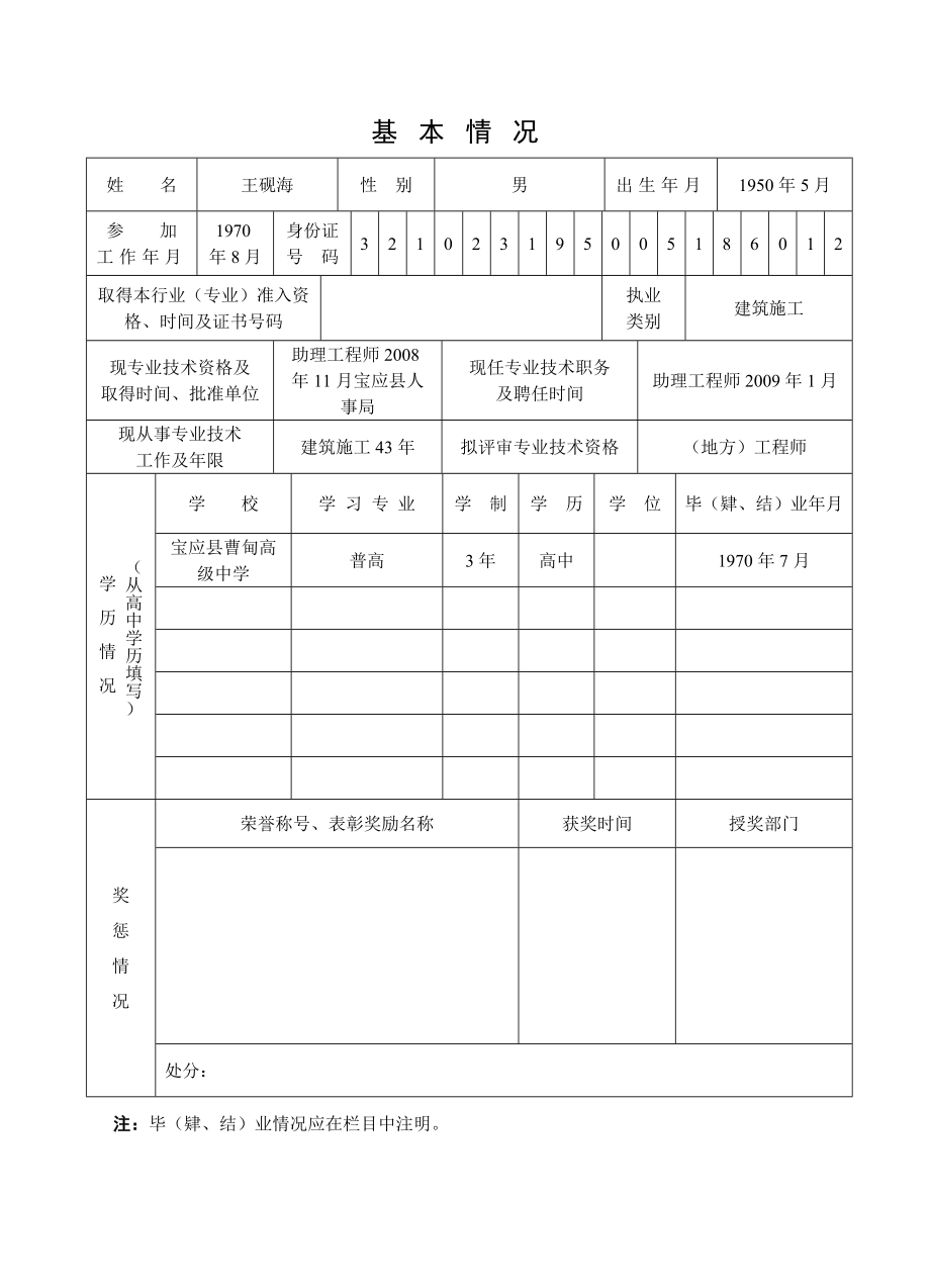 王砚海建筑工程师专业技术资格评审申报表.doc_第3页