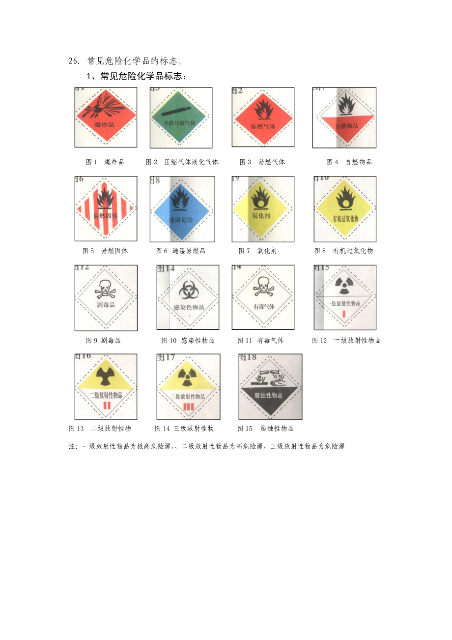 消防员初级职业技能鉴定理论题库.doc_第3页