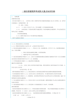 一级注册建筑师考试防火重点知识归纳.doc