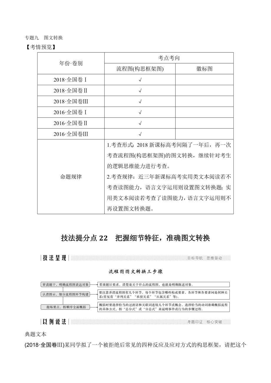 2019二轮讲义+习题：图文转换(流程图).doc_第1页