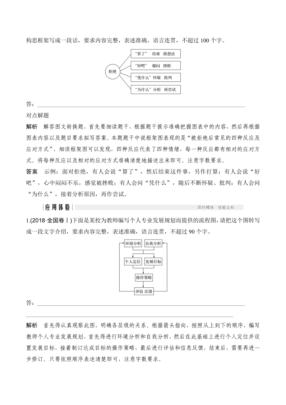 2019二轮讲义+习题：图文转换(流程图).doc_第2页