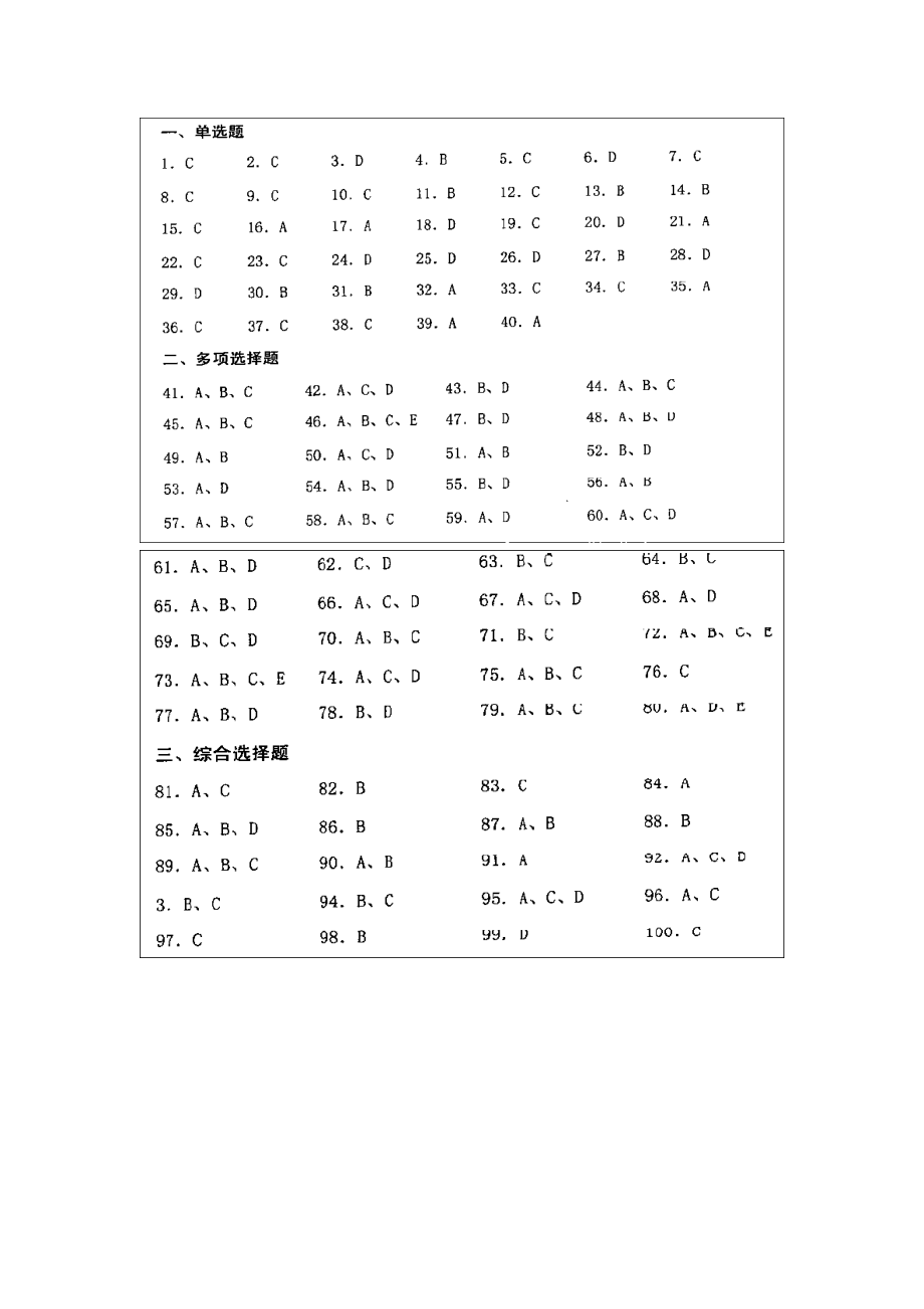 质量工程师培训教材.doc_第1页