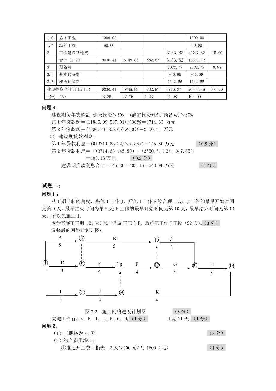 案例分析模拟试题(C卷)答案及评分标准.doc_第2页