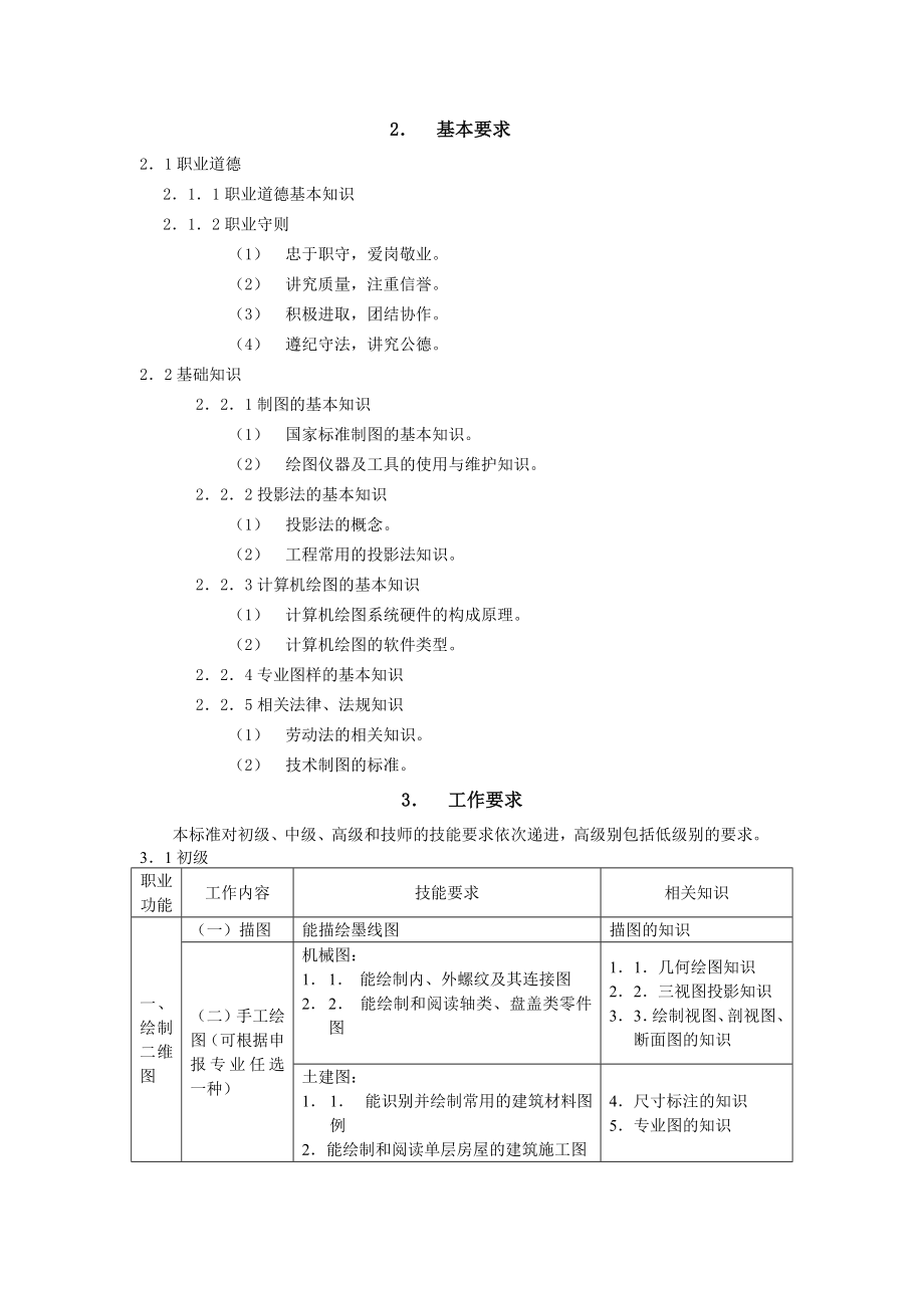 制图员国家职业标准.doc_第2页