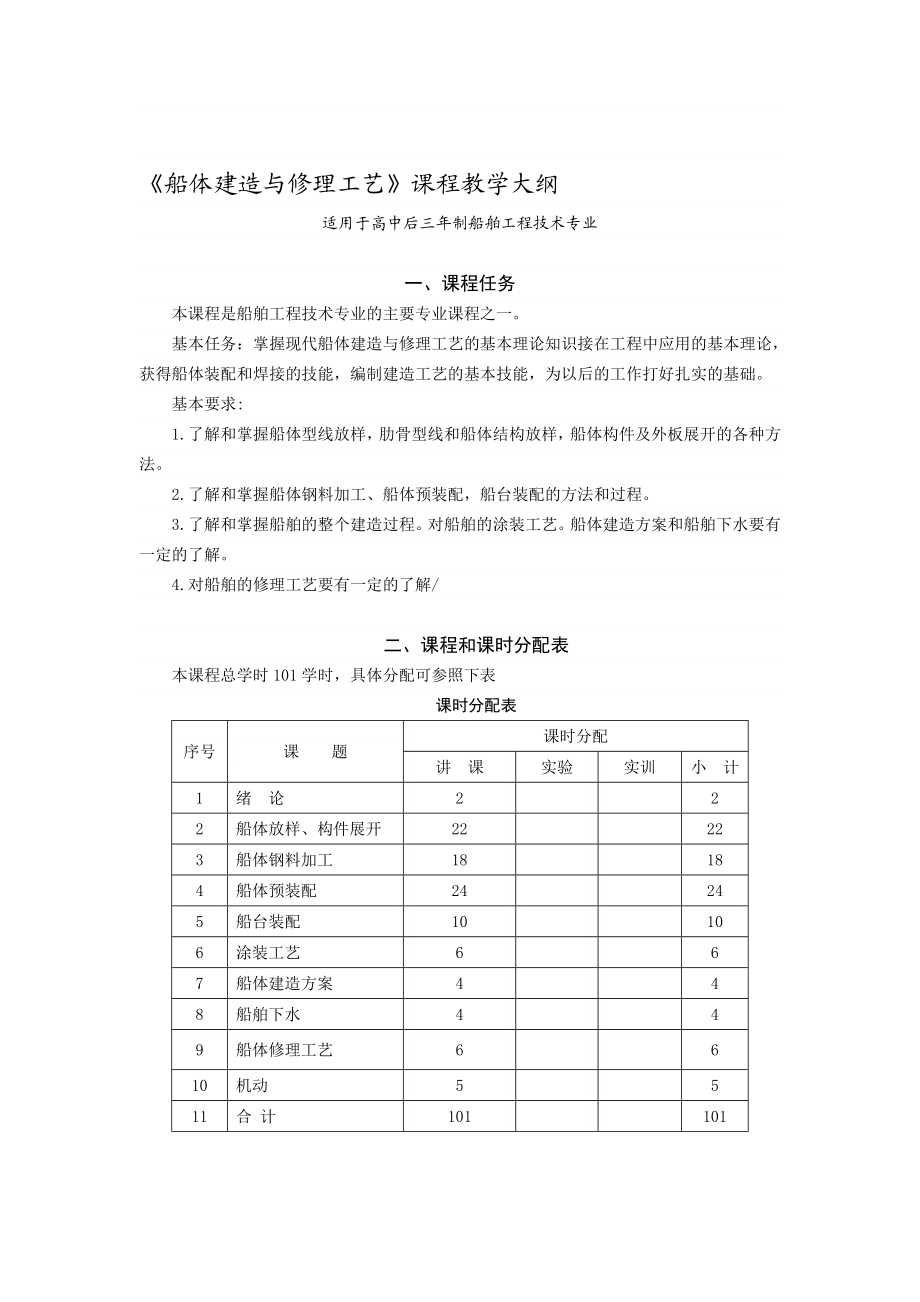 船体建造与修理工艺课程教学大纲.doc_第1页