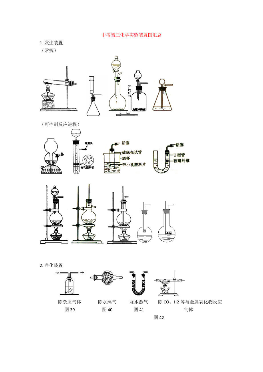 中考初三化学实验装置图汇总.doc_第1页