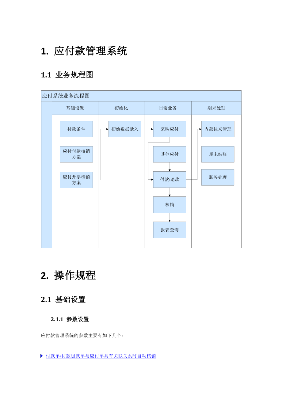 K3-Cloud财务领域操作流程明细——应付款管理操作规程.doc_第3页