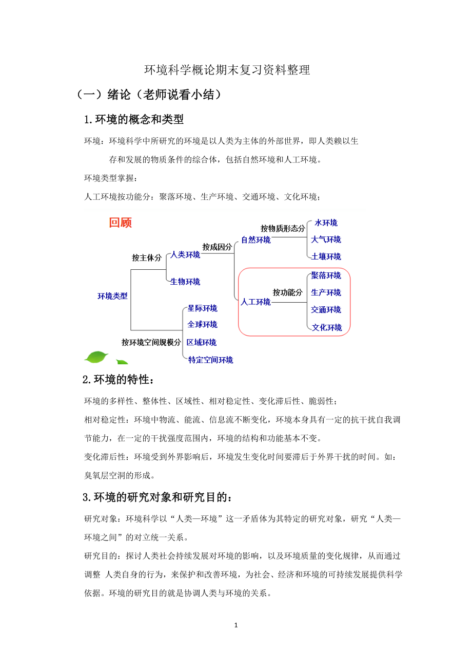 环境科学概论期末复习资料整理..doc_第1页