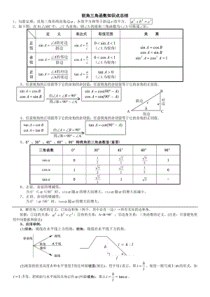 中考数学三角函数知识点总结.doc