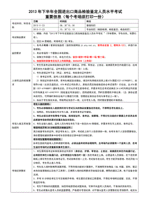 下半全国进出口商品检验鉴定人员水平考试考务工作手册.doc