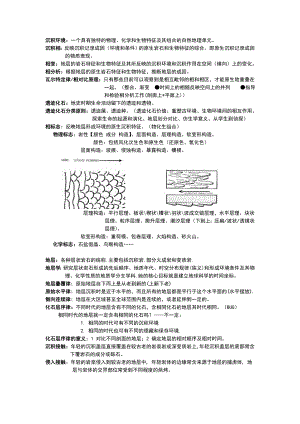 geohistory地史复习资料.doc