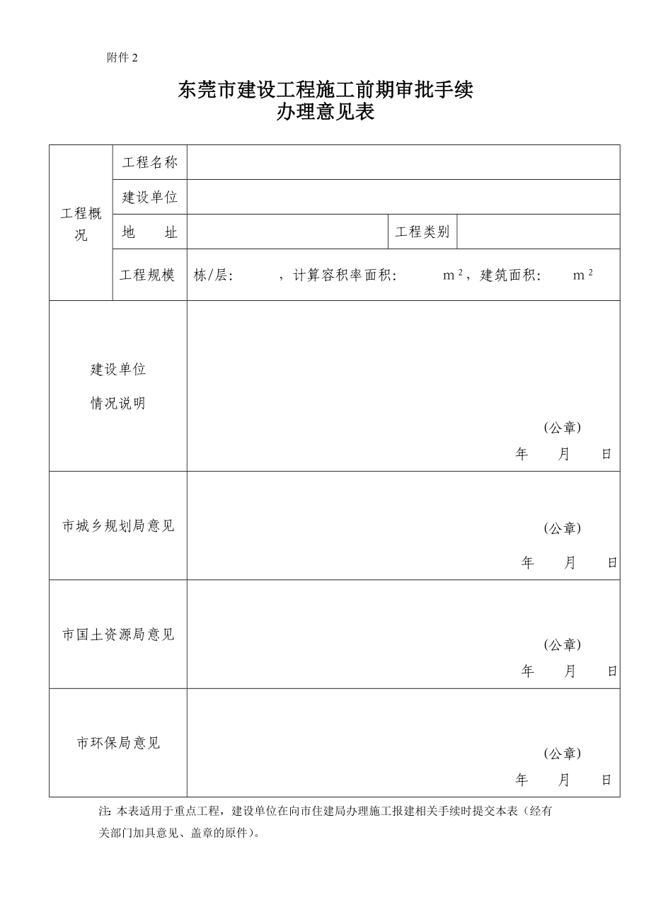 市重点工程项目办事指南.doc_第2页