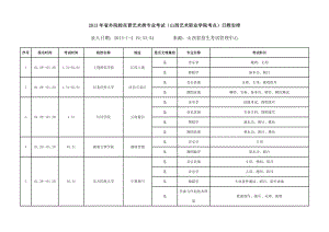 山西省省外院校在晋艺术类专业考试日程安排(音乐、舞蹈类).doc