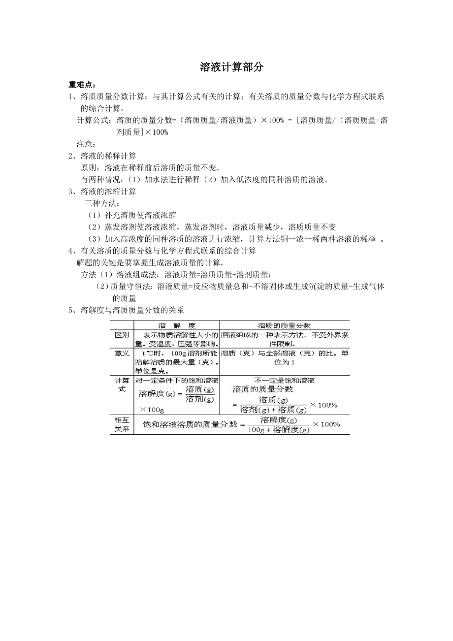 中考科学关于溶液的计算汇总.doc_第1页