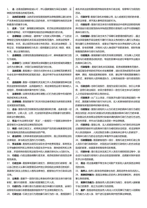 最新广播电视大学（电大）期末考试《实用法律基础》课程重点名词解释及简答考试小抄整理汇总.doc