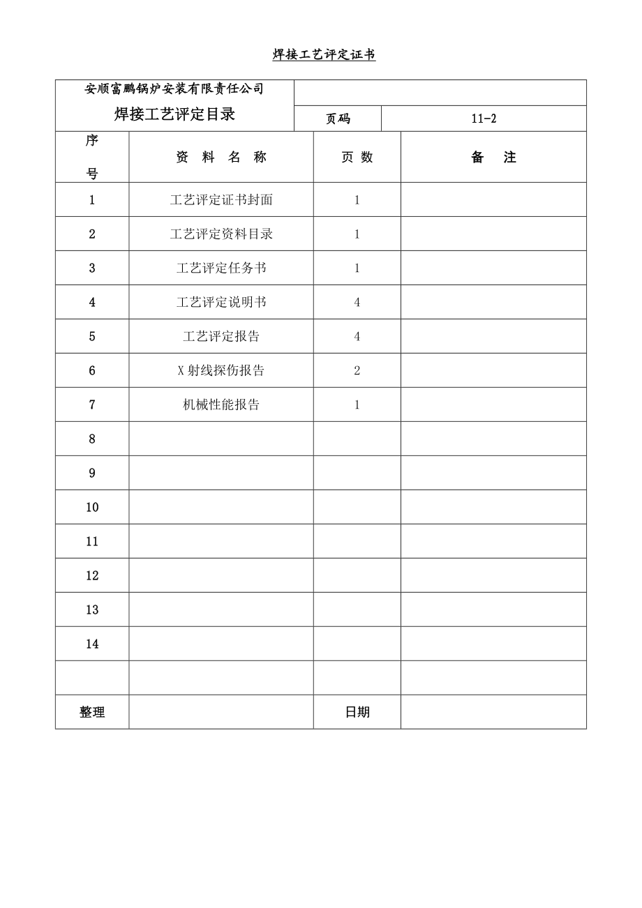 江苏溧阳焊接工艺评定证书.doc_第2页