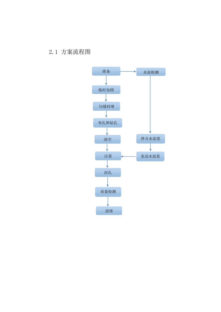 K16挡墙加固方案说明.doc_第2页