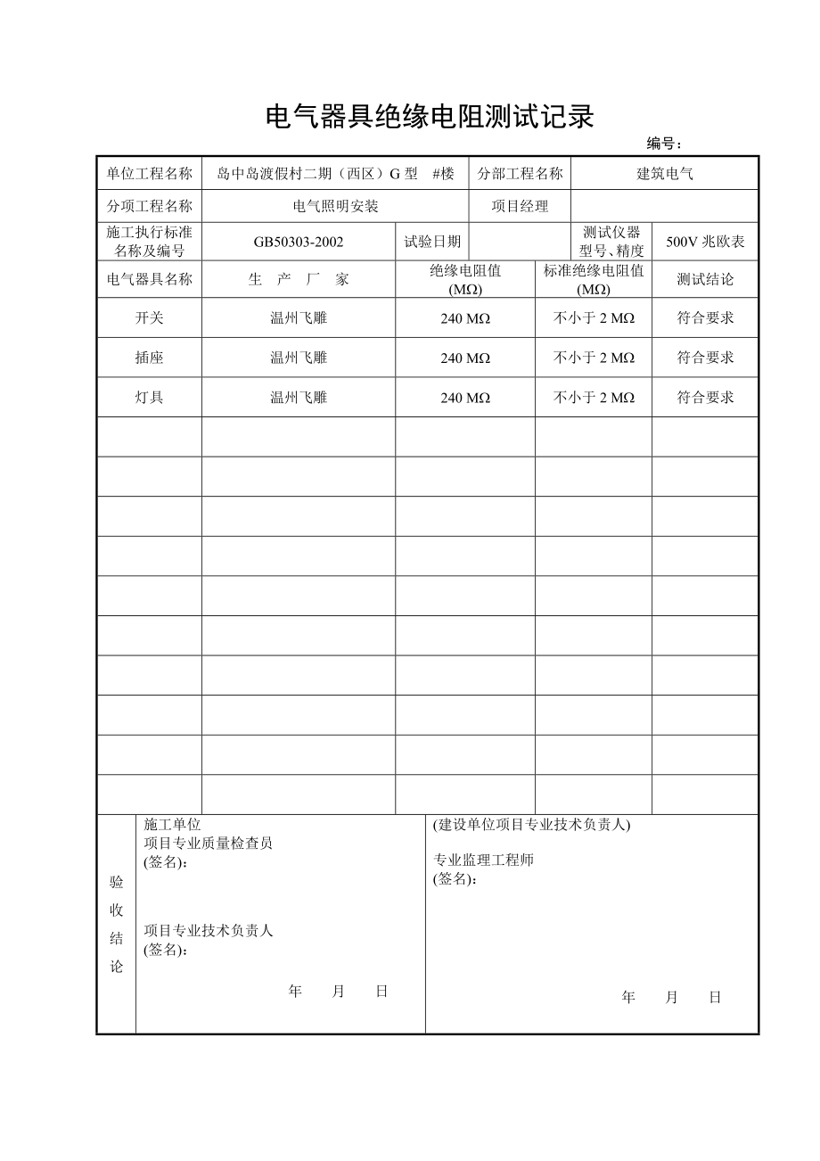 电气器具绝缘电阻测试记录.doc_第1页